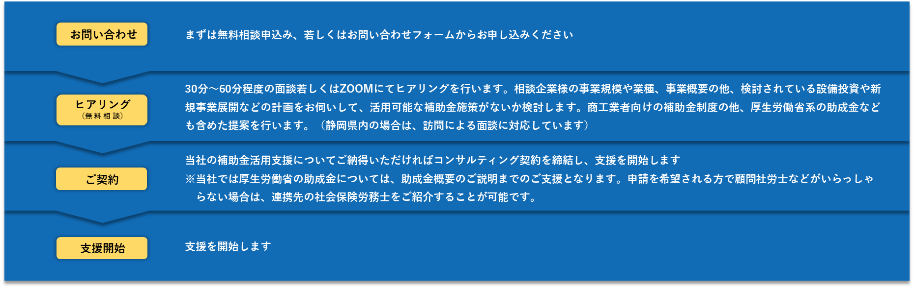 hojo_o1