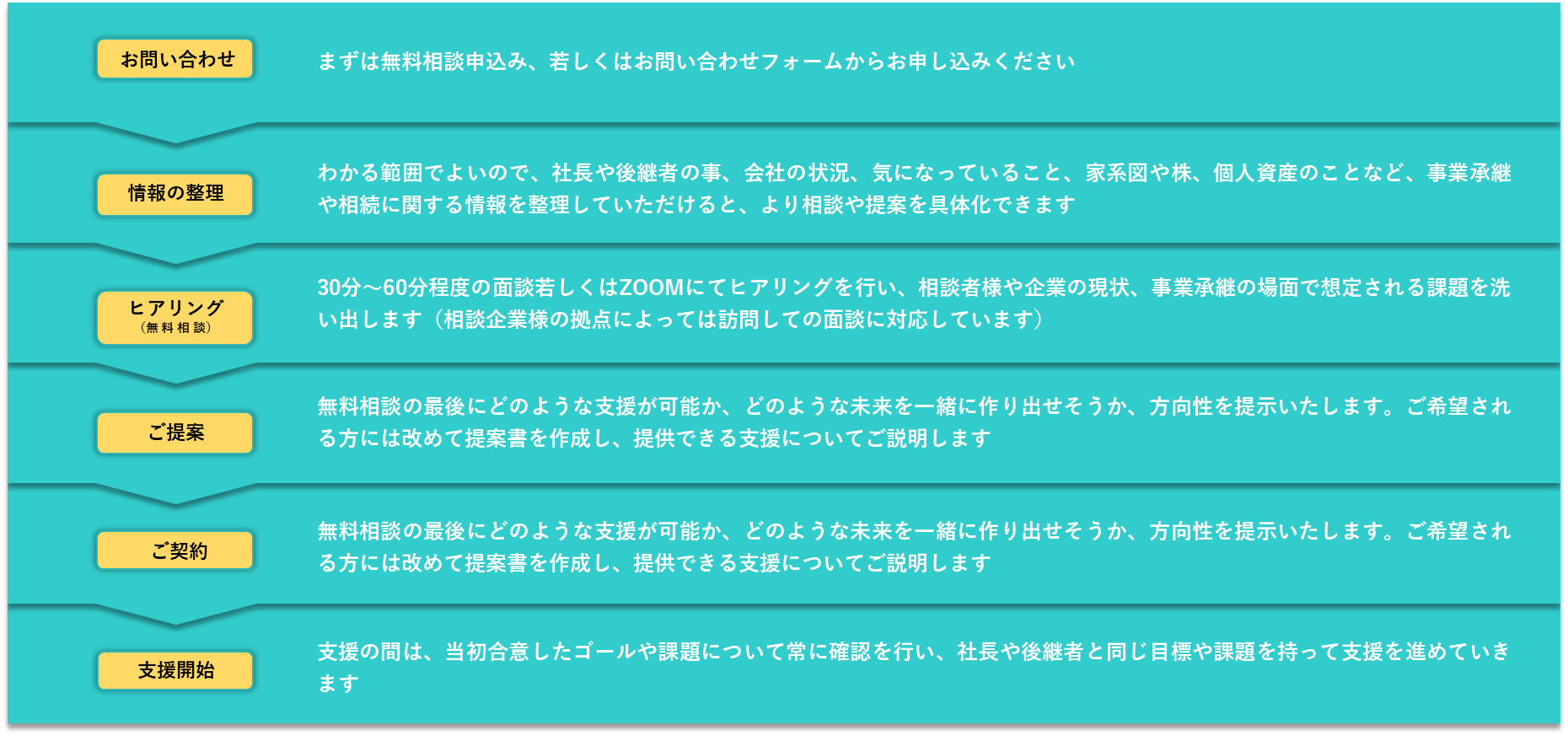 zigyou_01